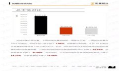 Tokenim钱包矿工费详解：如