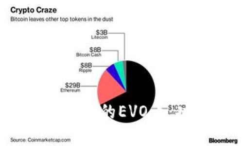 全面解析Tokenim钱包中的EVO币：功能、价值与未来展望