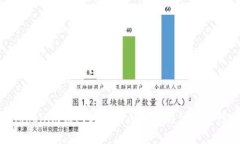 Tokenim钱包转账时间解析与