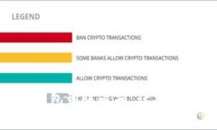 如何设置Tokenim钱包到账通
